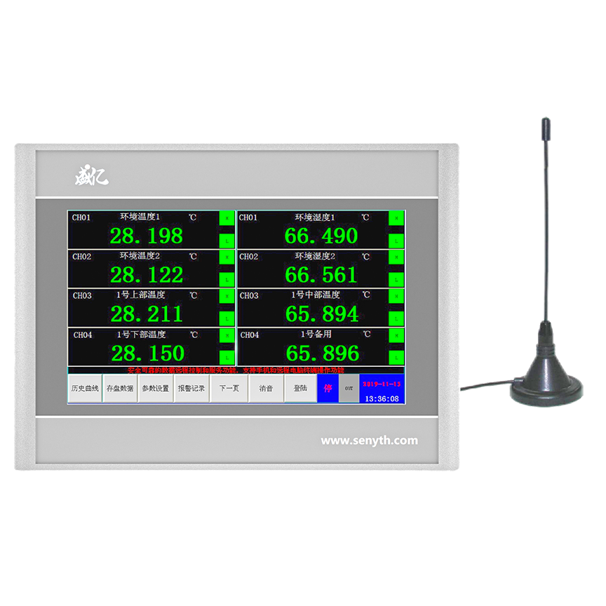 SWSN-I2無線接收顯示器